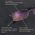 VisionGuard Brille mit Blaulichtfilter und multifokalen Gläsern